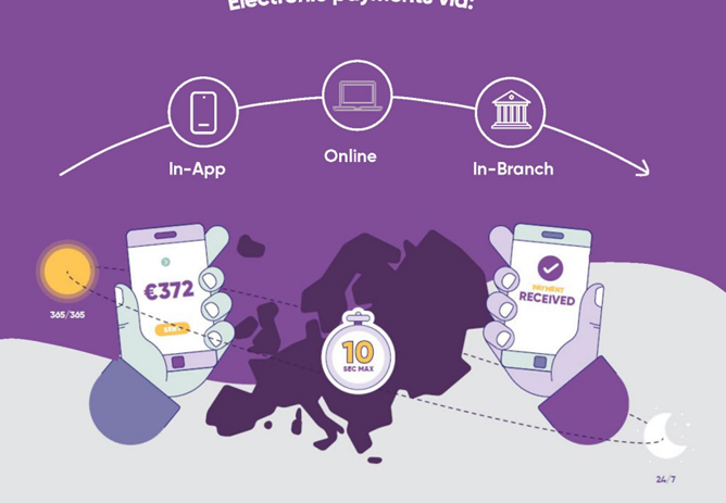 Important Update: Verification of Payee & SEPA Instant Payments